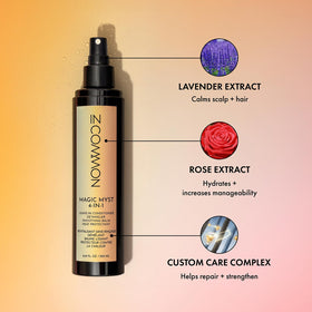 IN COMMON close-up of spray texture on hair illustrating smooth, conditioned strands