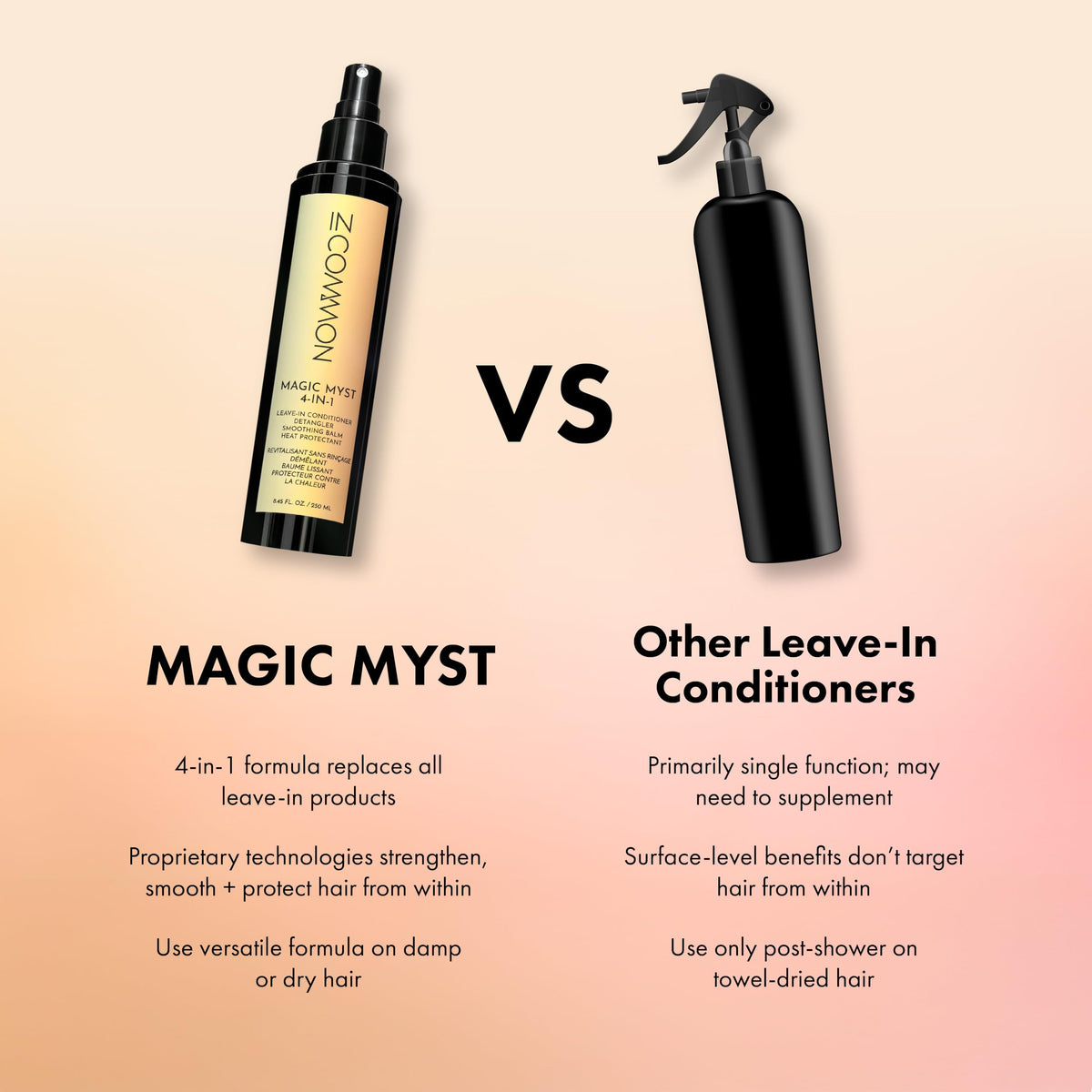 IN COMMON compact bottle staged on a bathroom shelf highlighting travel convenience