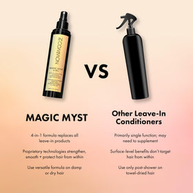 IN COMMON compact bottle staged on a bathroom shelf highlighting travel convenience