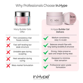 IN.HYPE gel on salon workstation showing polished results for client satisfaction