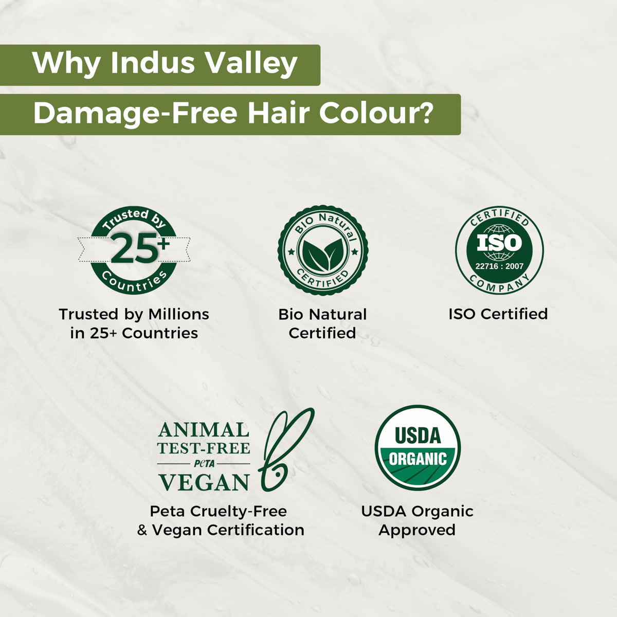 Indus Valley before and after image showing gray coverage benefit
