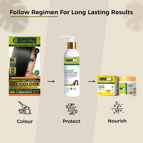 Indus Valley label closeup listing ammonia and PPD free benefits