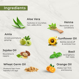Indus Valley label showing botanical ingredients and gentle formulation benefits