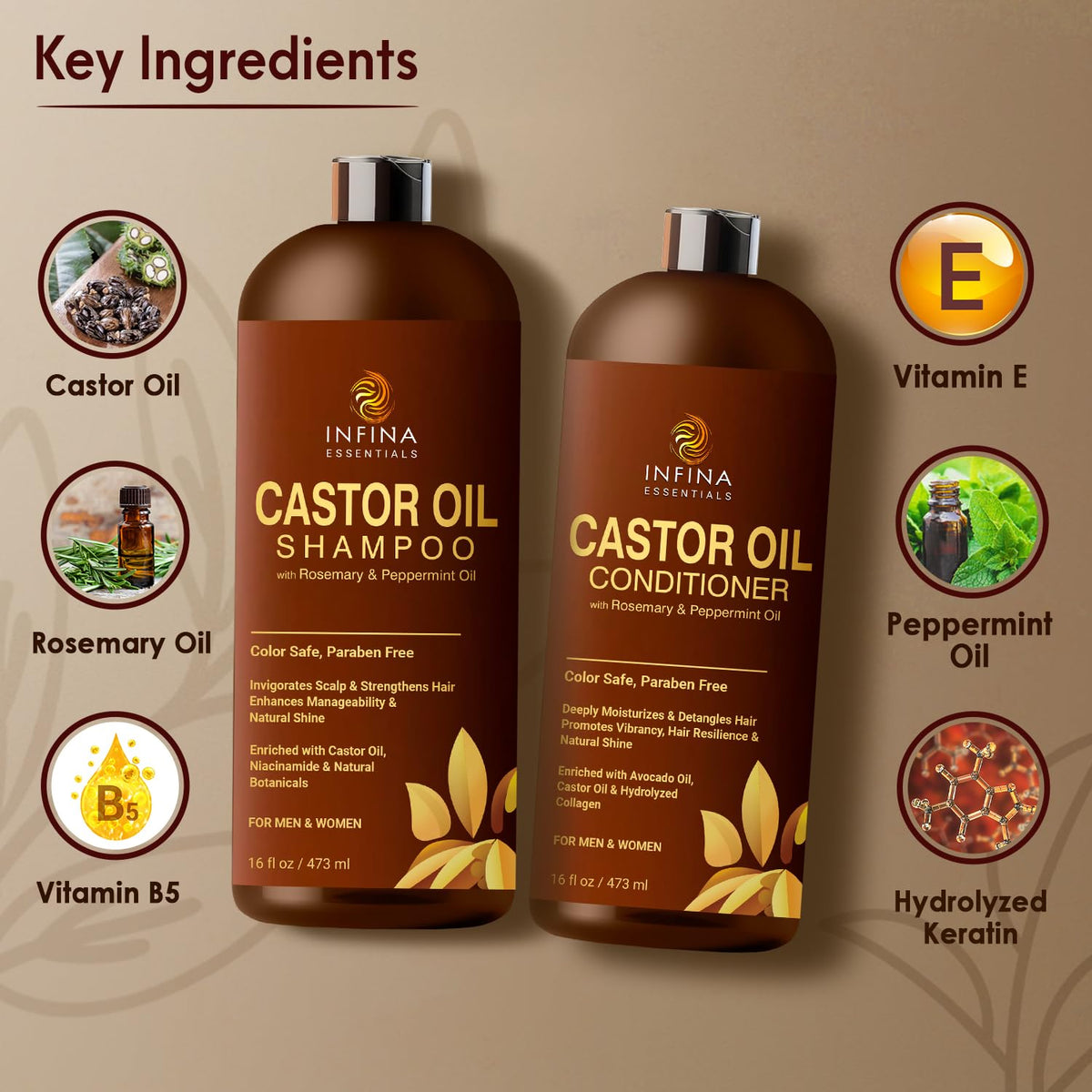 INFINA ESSENTIALS close-up of product label highlighting ingredients and benefits