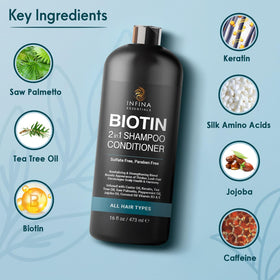 INFINA ESSENTIALS label close-up highlighting key ingredients and clarity