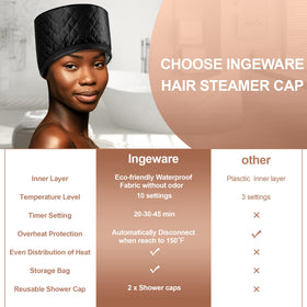 Ingeware cap next to a hand for size comparison showing compact portability and convenience