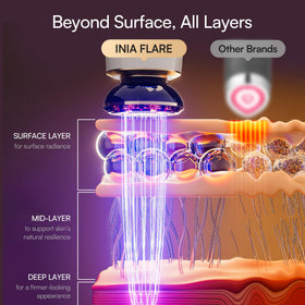 INIA device with included hydrating gel pump to boost serum absorption benefits