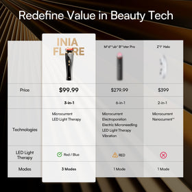 INIA on bathroom counter in routine setting for daily skincare simplicity