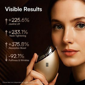 INIA close-up of neck mode contours to support jawline firming