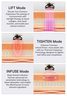 INIA demonstrating neck treatment for smoother-looking lower face