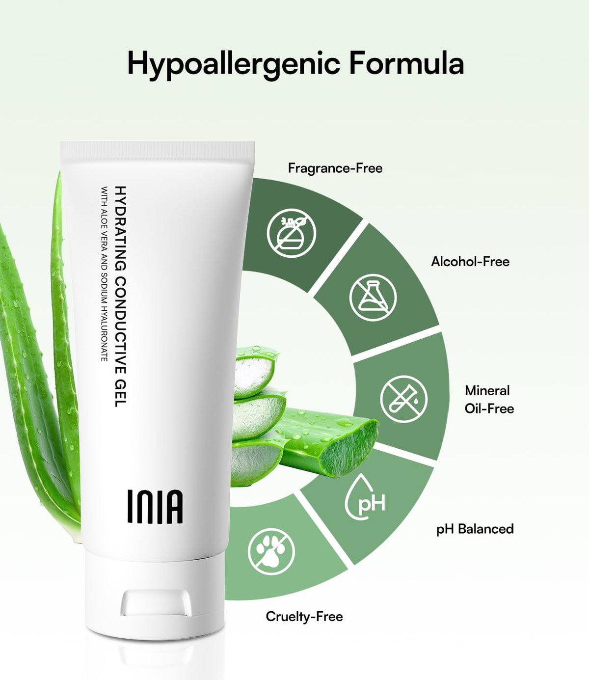 INIA gel applied to post-hair-removal skin to soothe and calm