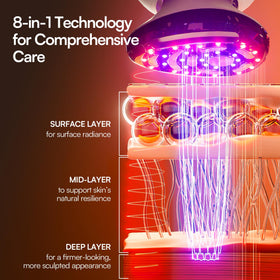 INIA SPHERA paired with gel to enhance absorption and treatment benefits