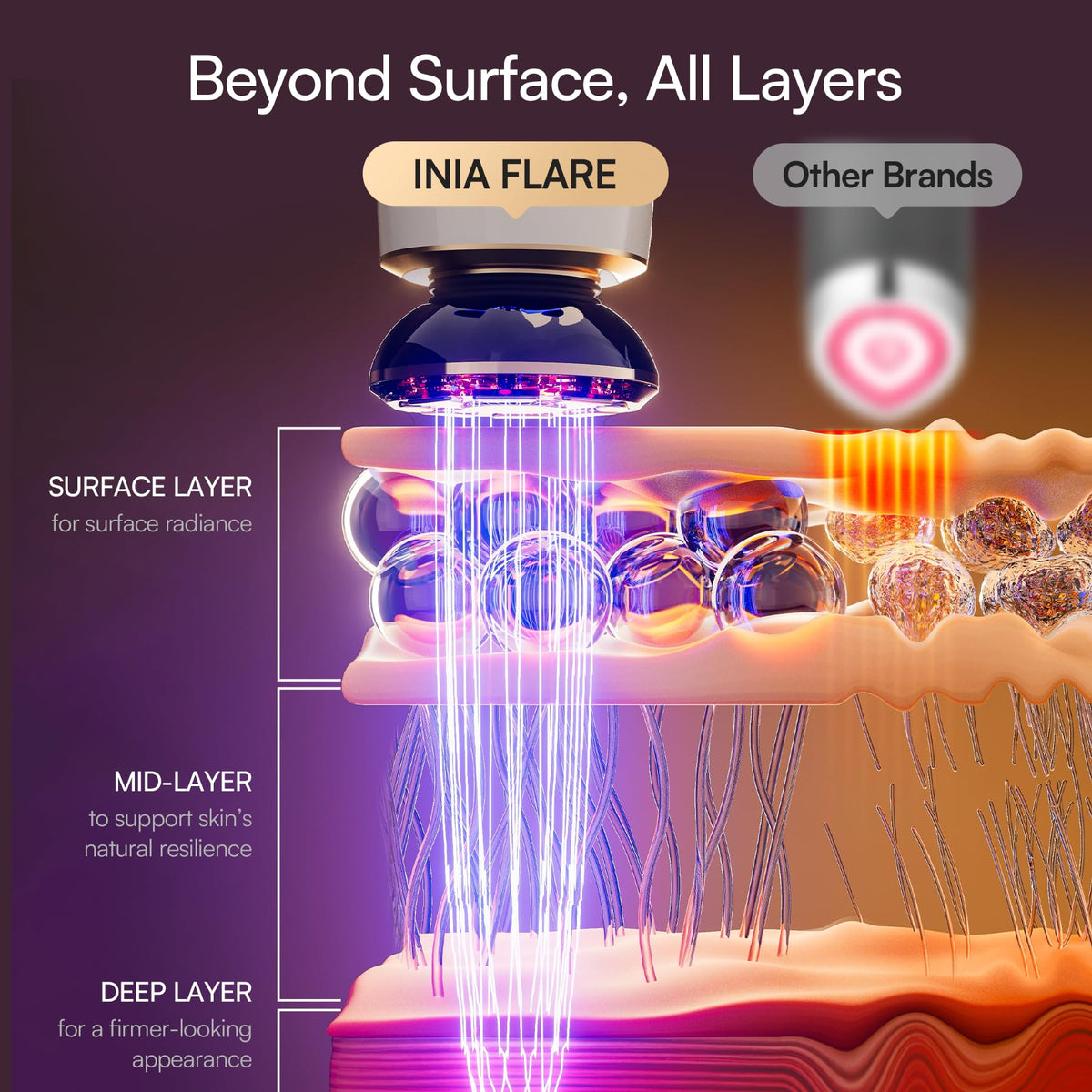 INIA zinc electrodes detail highlighting conductive surface for better infusion
