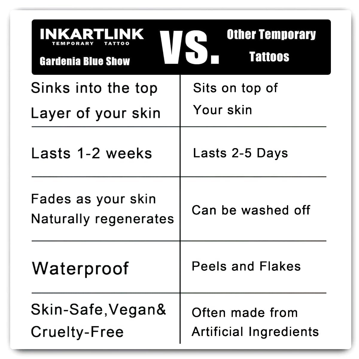 INKARTLINK scale comparison on hand and wrist showing medium size and placement options