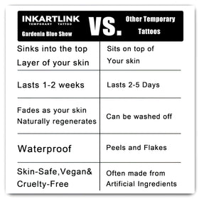 INKARTLINK scale comparison on hand and wrist showing medium size and placement options