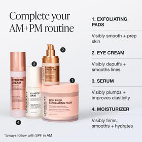 Innbeauty Project cream on skin showing dewy finish and improved texture