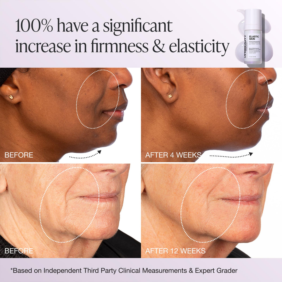 INNBEAUTY Project placed on vanity to show layering into nightly routine benefit