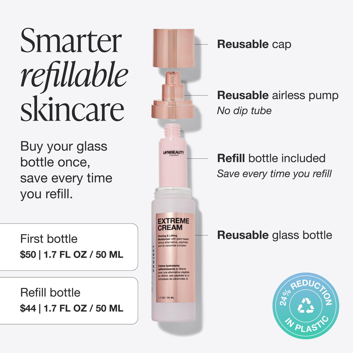 Innbeauty Project airless pump closeup illustrating priming and freshness