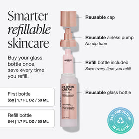 Innbeauty Project airless pump closeup illustrating priming and freshness