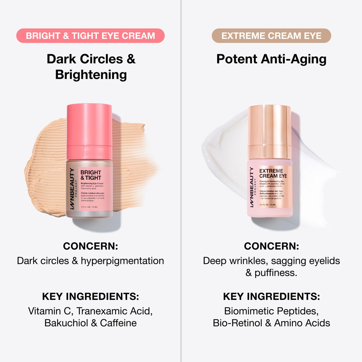 Innbeauty Project lifestyle on bathroom counter suggesting daily routine use