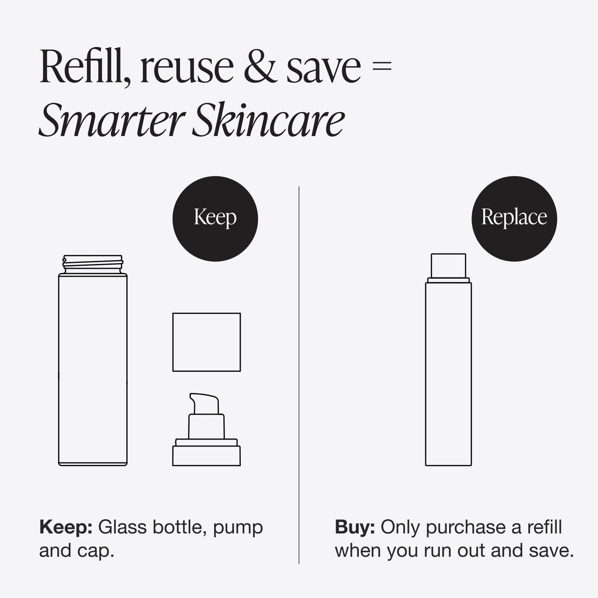 Innbeauty Project refill beside a coin showing 50ml scale and travel convenience