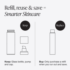 Innbeauty Project refill beside a coin showing 50ml scale and travel convenience
