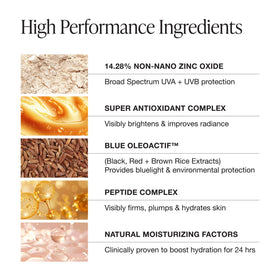 INNBEAUTy Project applied on hand demonstrating even coverage and hydration
