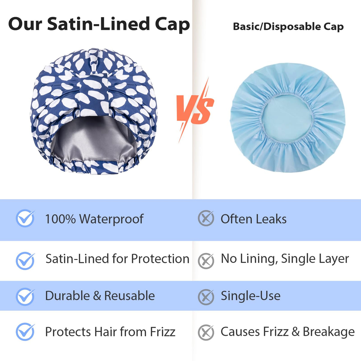 INNELO cap worn in shower, keeping hair dry during bathing