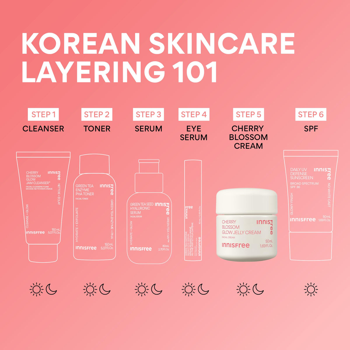 innisfree back label with ingredients list showing transparency benefit