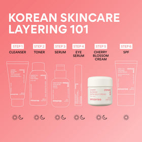 innisfree back label with ingredients list showing transparency benefit