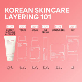 innisfree placed on bathroom counter in lifestyle setting suggesting everyday radiant skincare routine