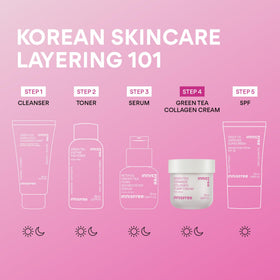 innisfree cream paired with sunscreen on vanity, illustrates day routine layering