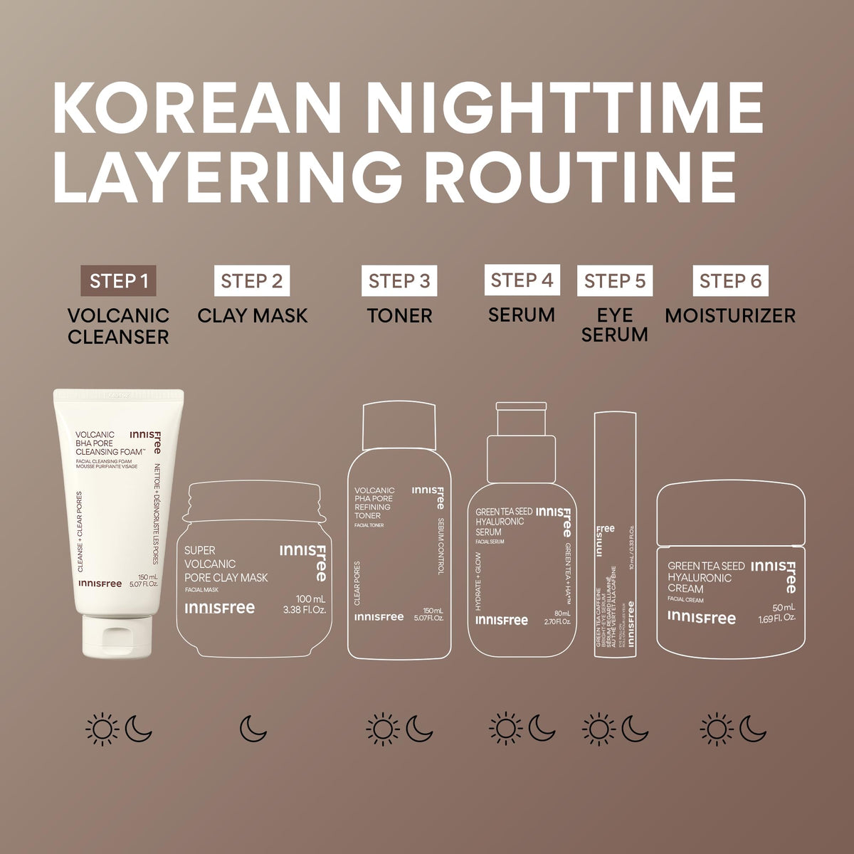 innisfree cleanser on bathroom sink showing daily routine benefit