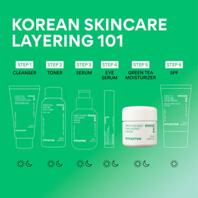 innisfree serum and cream together showing ideal layering for extra hydration