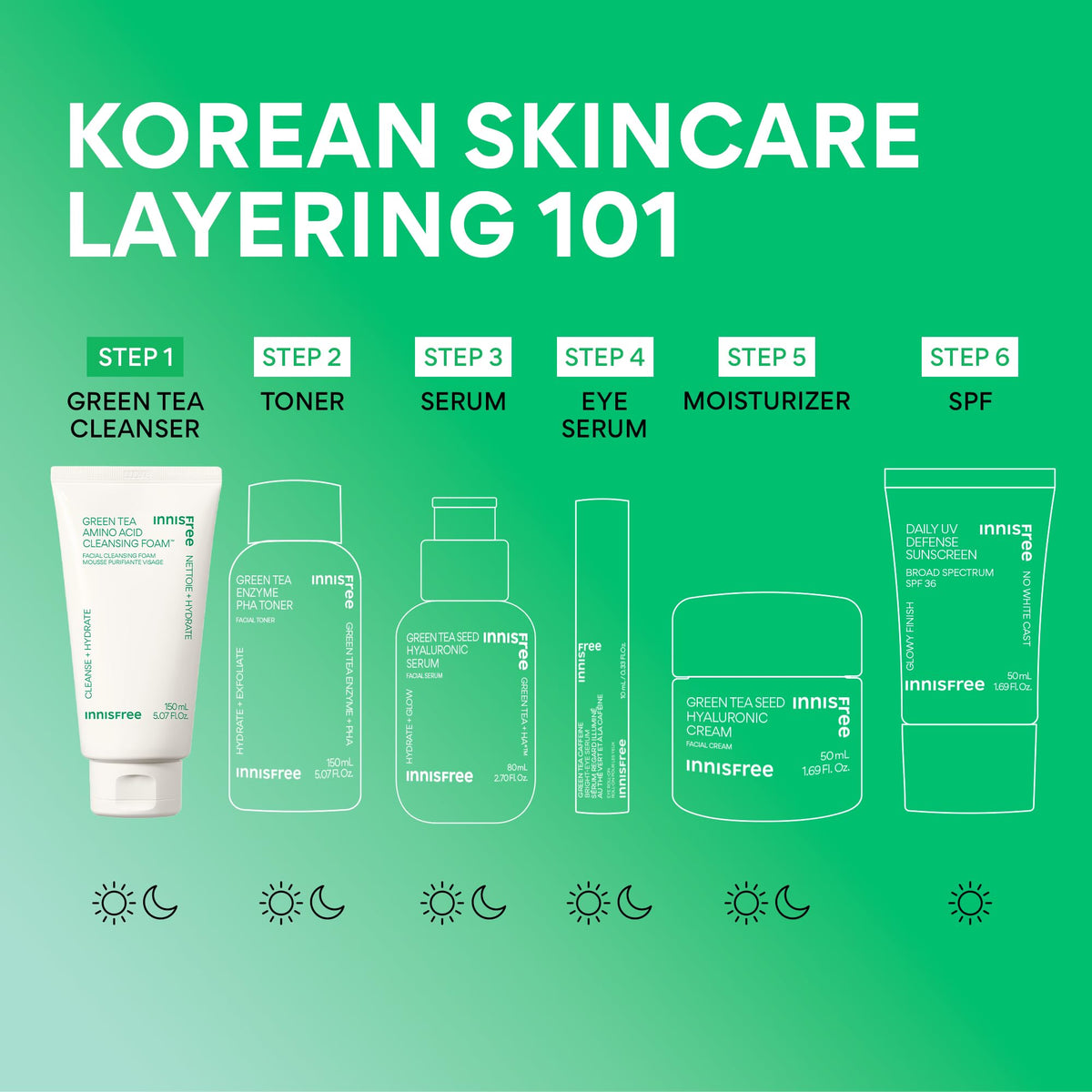 innisfree tube beside coin showing size and travel-friendly convenience