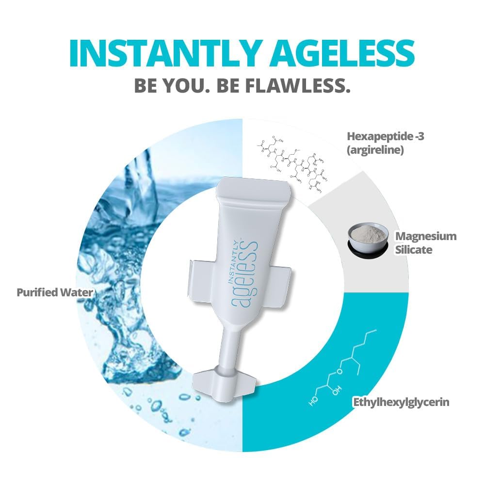 Instantly Ageless cream texture on fingertip demonstrating smooth, lightweight application