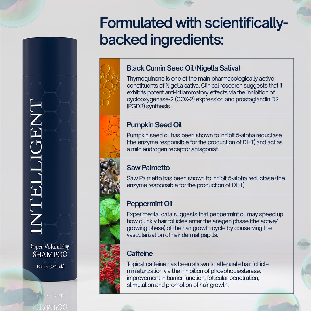 Intelligent Shop shampoo in-use on wet hair delivering lift and fuller look
