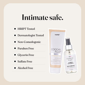 IntiMD botanical ingredient display highlighting jojoba, avocado, aloe benefits