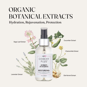 IntiMD kit styled on a bathroom vanity promoting a gentle intimate grooming routine