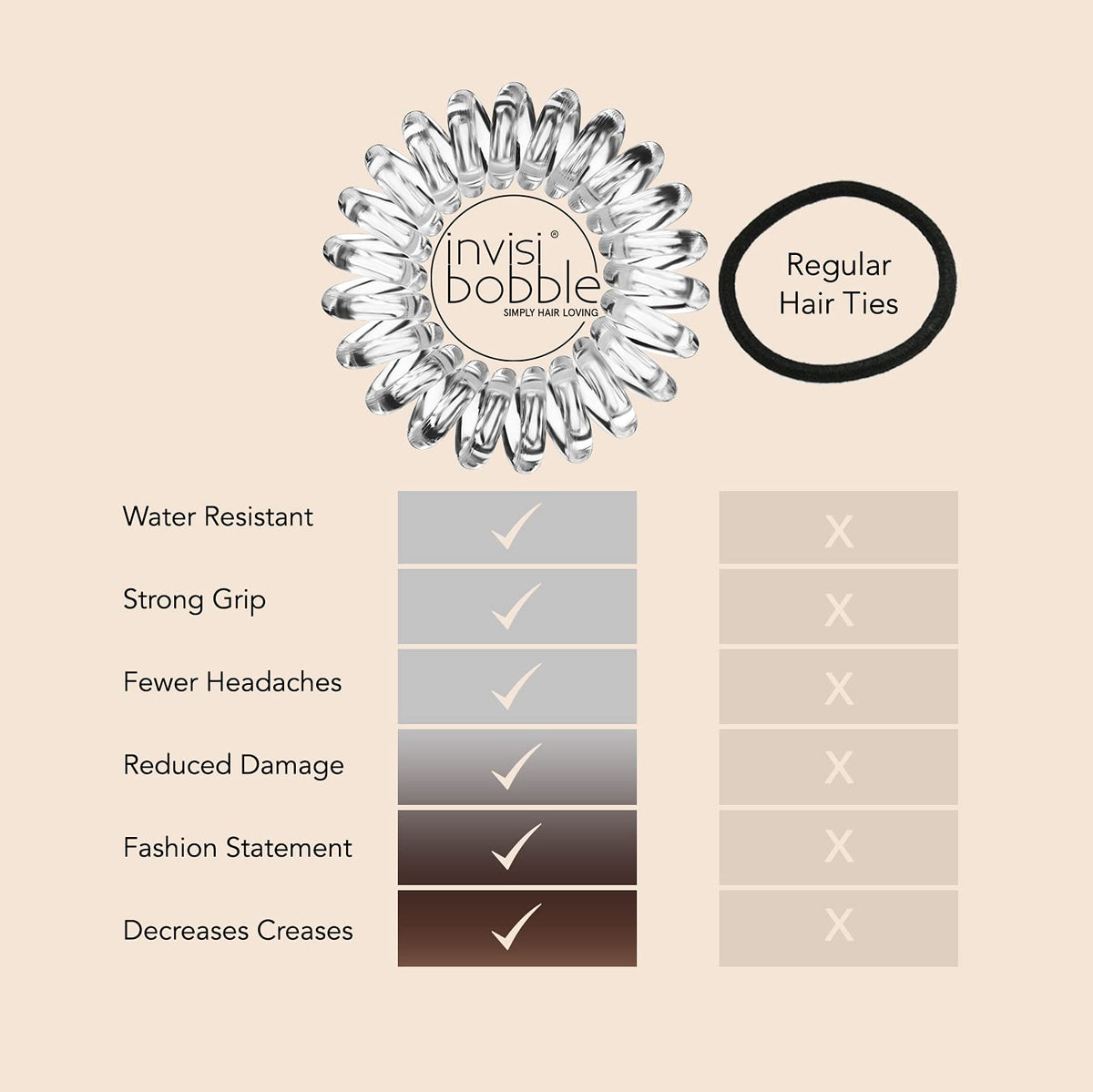 invisibobble packed in a gym bag for travel convenience