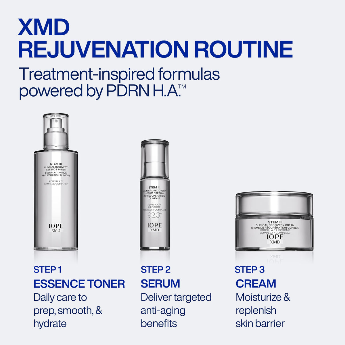 IOPE lab glassware with serum representing clinical-grade formulation