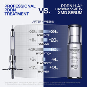 IOPE pump dispensing serum for precise dosing and mess-free application