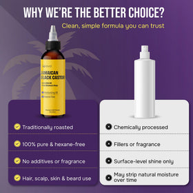 IQNATURAL beard usage showing softened facial hair and improved manageability