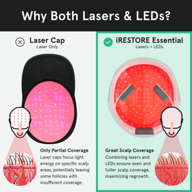 iRestore next to a hand showing size and lightweight, portable design
