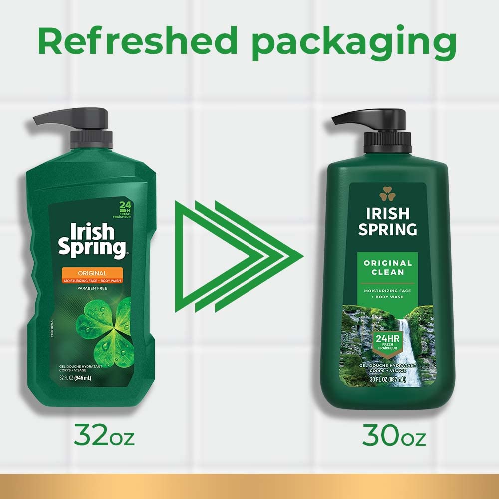 Irish Spring pump top close-up highlighting convenient single-handed dispensing