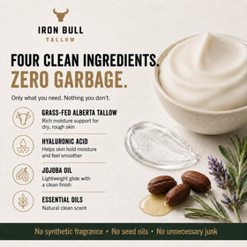 Iron Bull application to beard area demonstrating softened hair and hydrated skin
