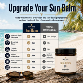 Iron Bull Tallow in a beach setting showing outdoor use and family-friendly protection