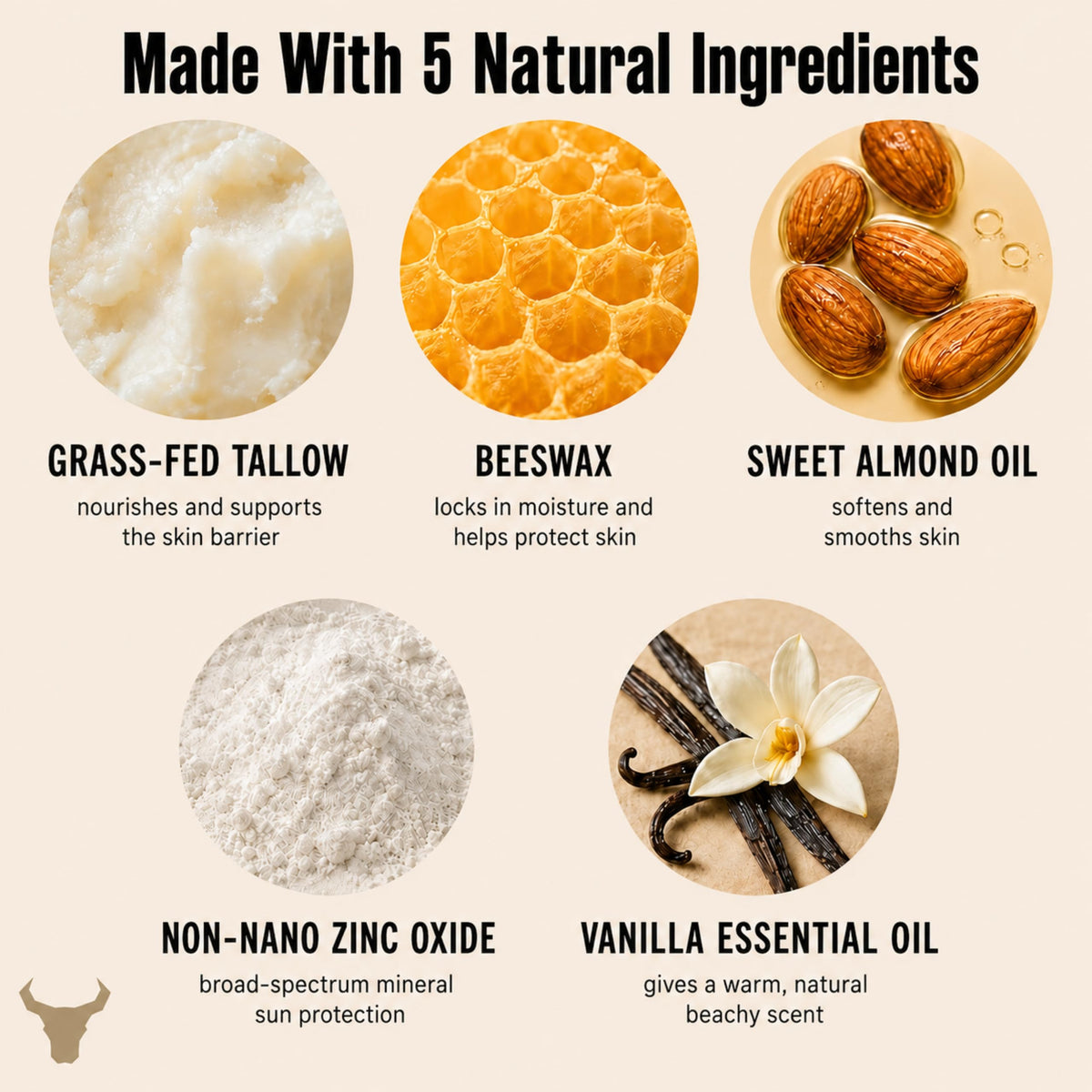 Iron Bull Tallow ingredients laid out showing tallow, beeswax, and almond oil benefits