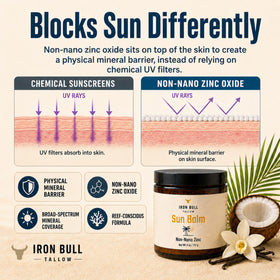 Iron Bull Tallow label close-up highlighting zinc oxide concentration and ingredients
