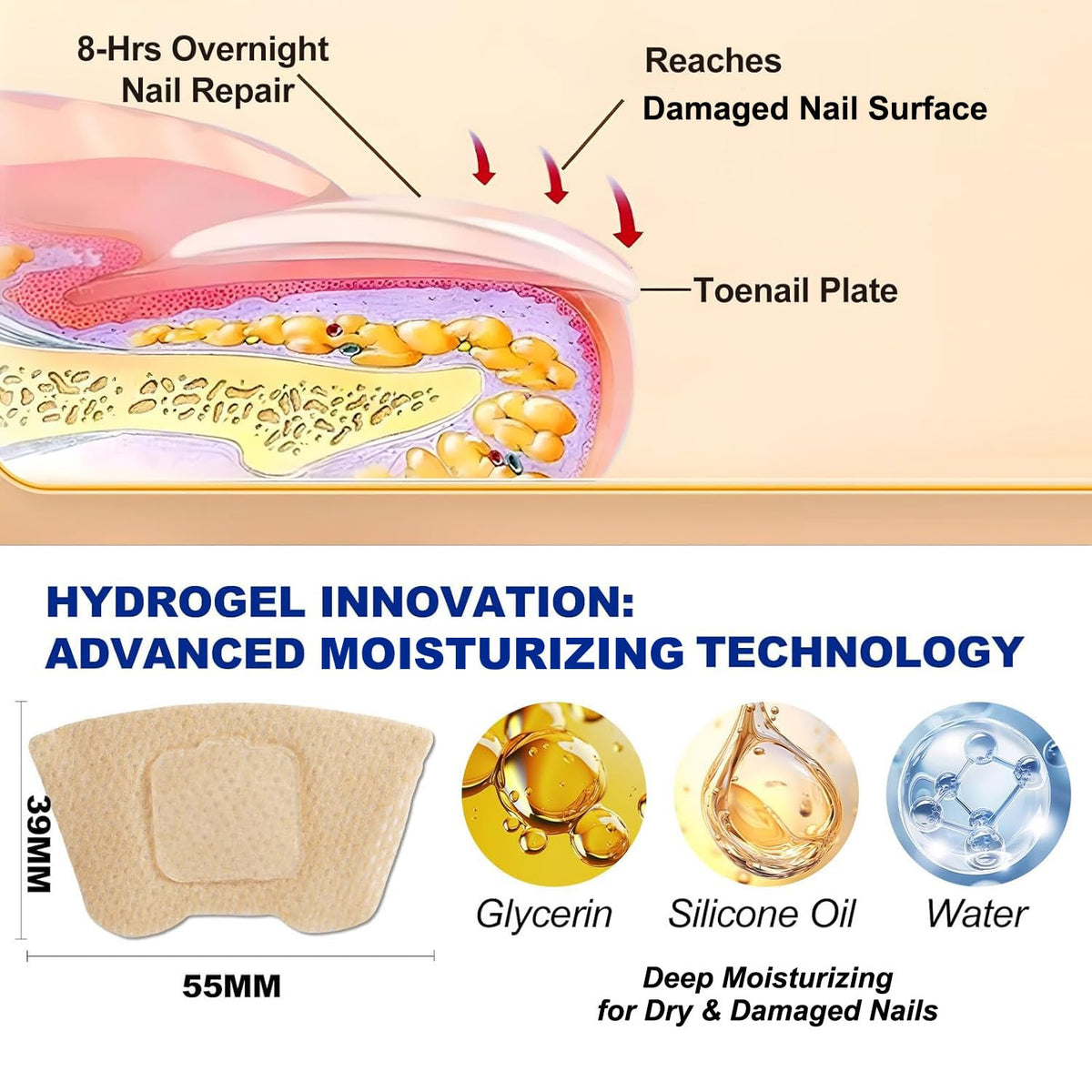 IRSRDOQU patch texture and botanical ingredients to condition nails visibly